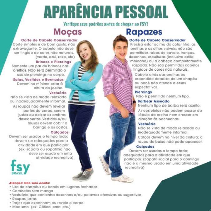 Padrão dos jovens SUD. 